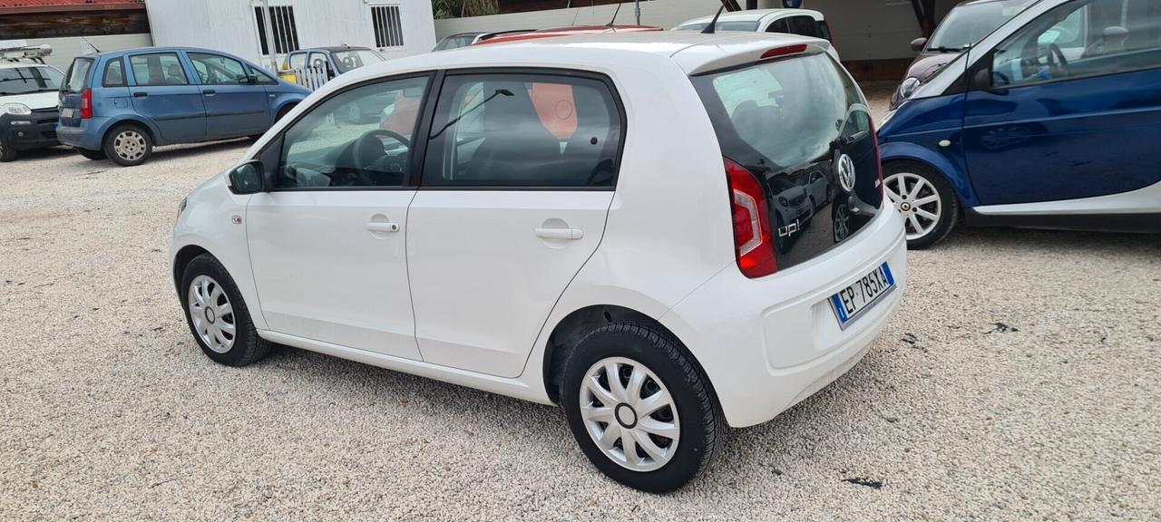 Volkswagen up! 1.0 5p. PREZZO REALE NESSUN VINCOLO DI FINANZIAMENTO