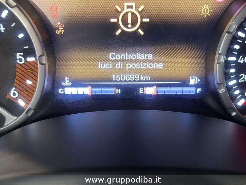 Jeep Renegade 2019 Diesel 1.6 mjt Limited 2wd 130cv