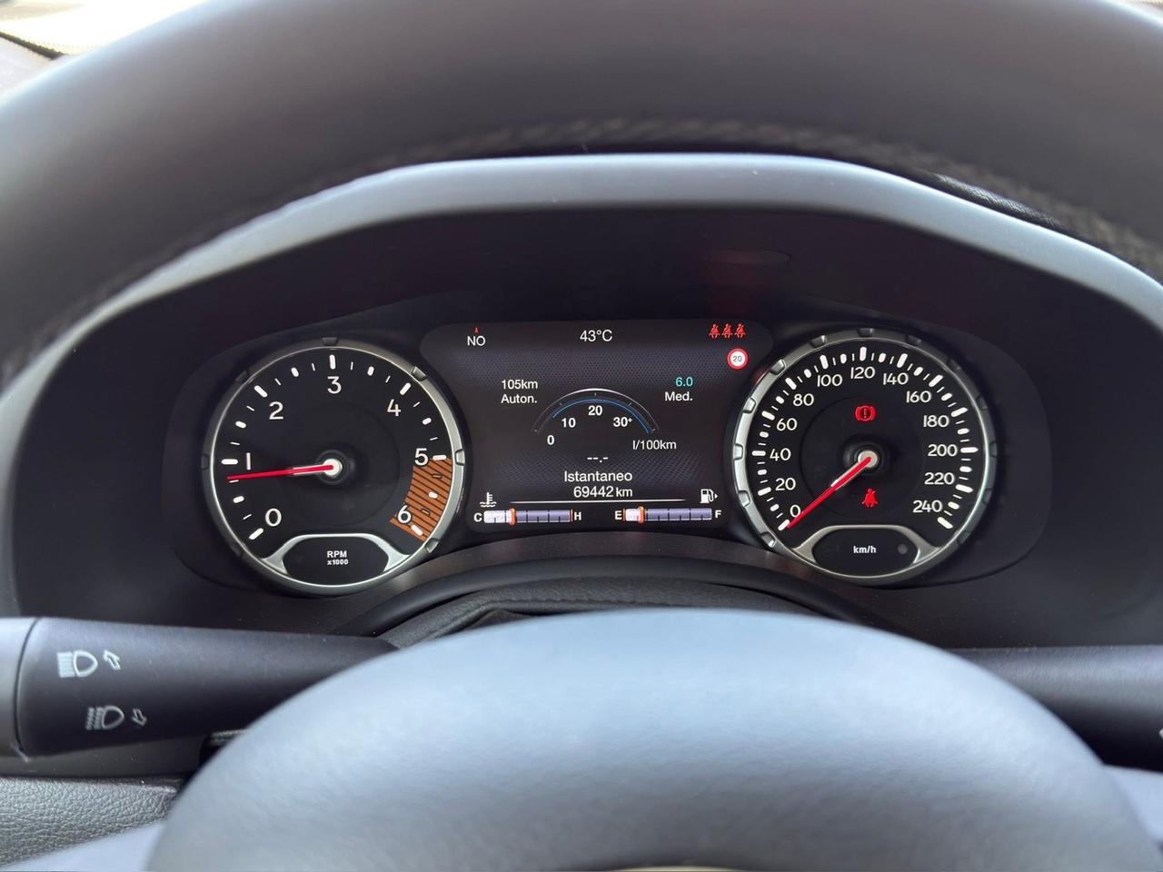 Jeep Renegade 1.6 Mjt 130 CV Limited