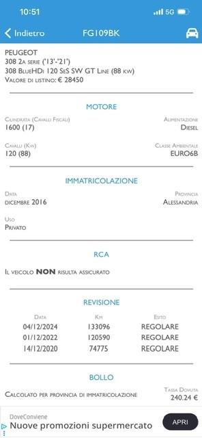 Peugeot 308 BlueHDi 120 S&S SW Allure