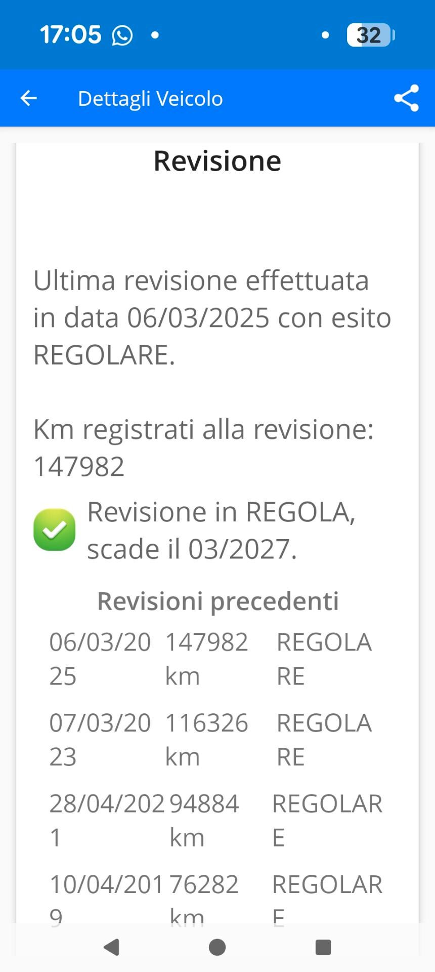 Fiat Sedici 1.6 16V 4x4 Experience