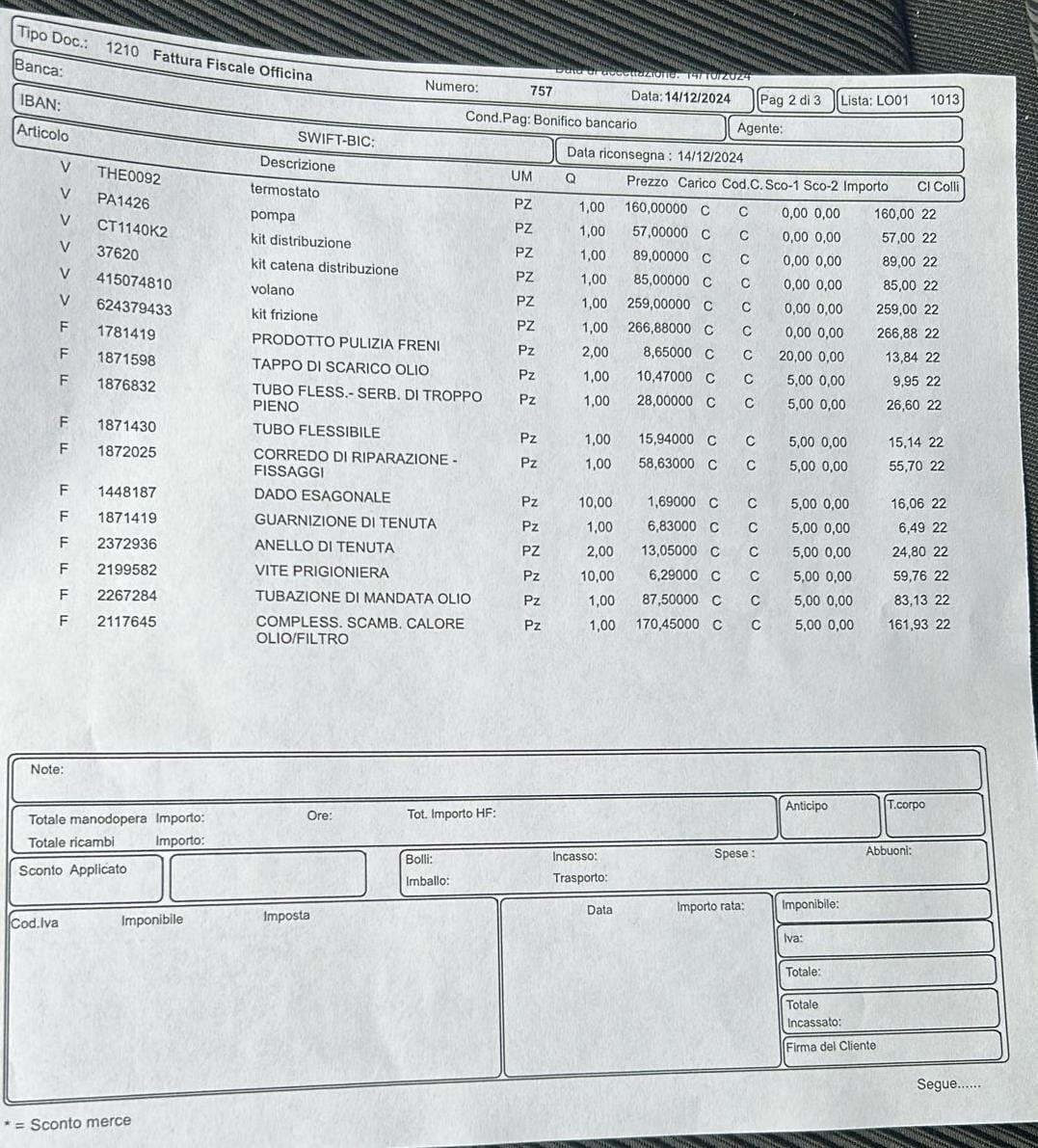 Ford Kuga 2.0 TDCI 150 CV S&S 4WD Titanium