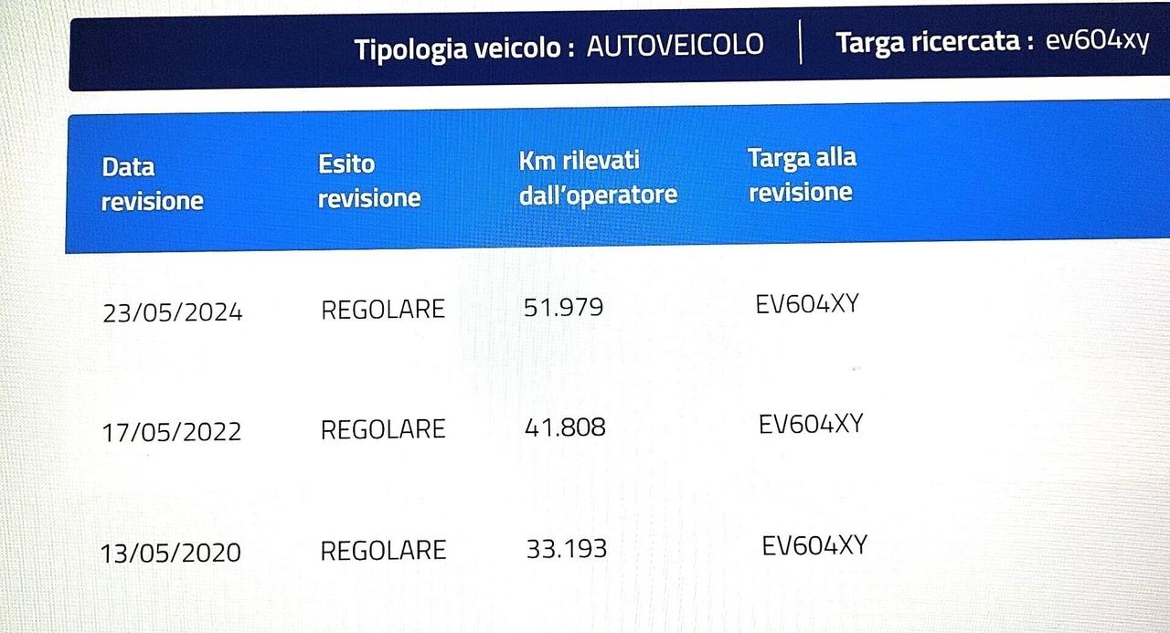 RENAULT CAPTUR 0,9 TCe-TAGLIANDI RENAULT