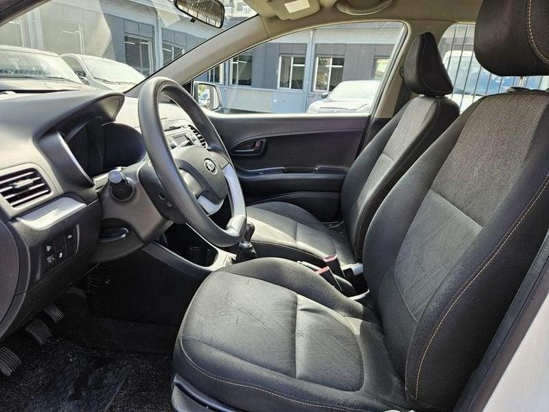 Kia Picanto Picanto 1.0 City Limited Gpl 5p