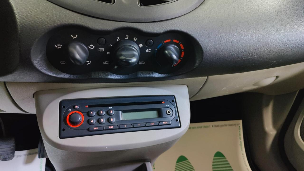Renault Twingo 1.2