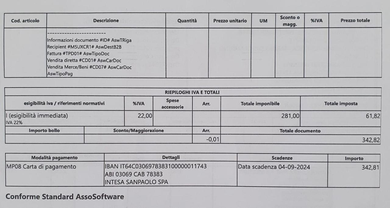 Fiat Doblò 1.3 Multijet 16V Dynamic - USATO