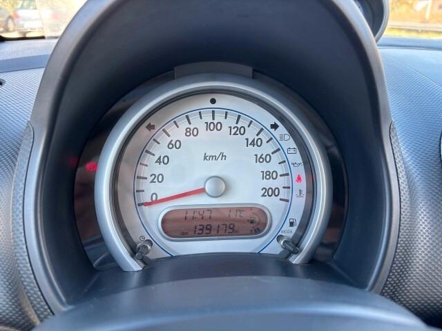 Suzuki Splash 1.2 GLS
