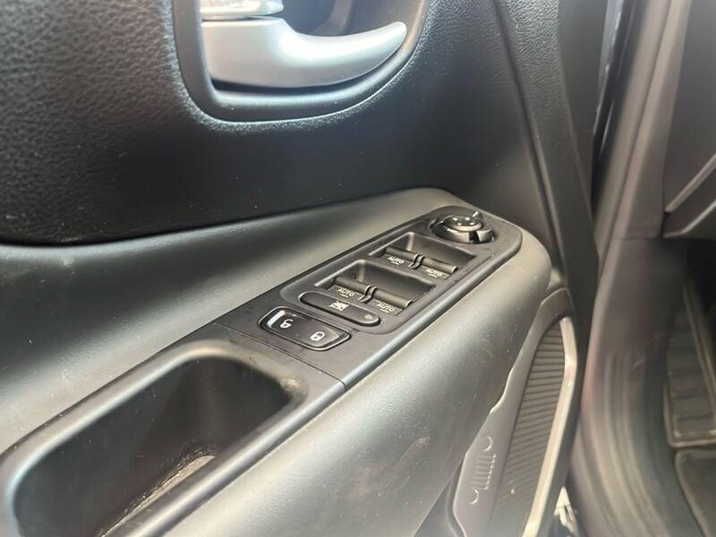 Jeep Renegade 1.6 MJet 130cv Limited