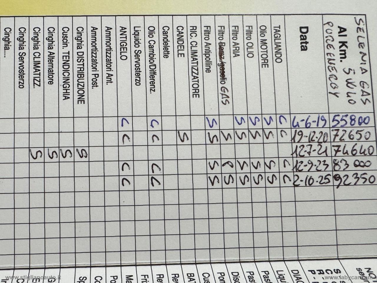 LANCIA Ypsilon 1.2 69 CV 5p. GPL Ecochic GOLD !!!!!UNICO PROPIETARIO!!!!!!