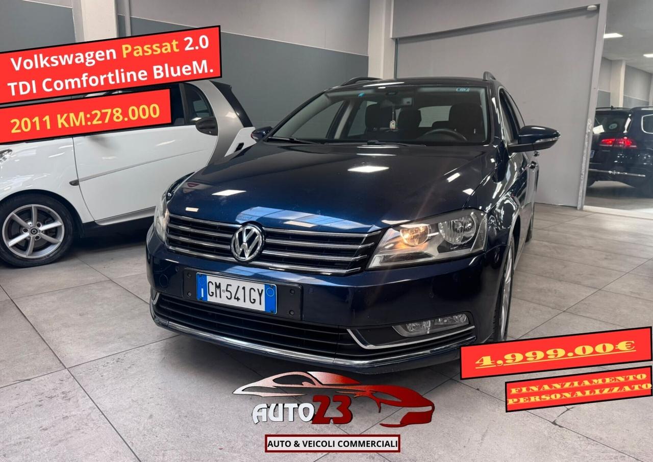 Volkswagen Passat 2.0 TDI Comfortline BlueM. Tech.