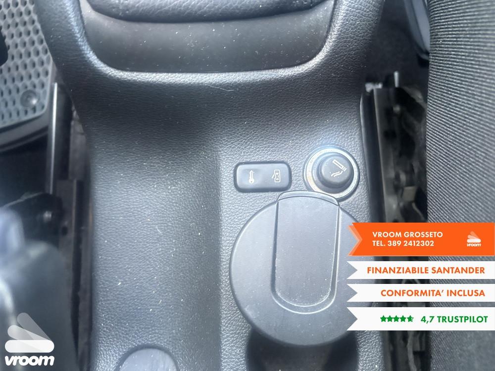 SKODA Yeti Yeti 2.0 TDI CR 110CV 4×4 Ambition
