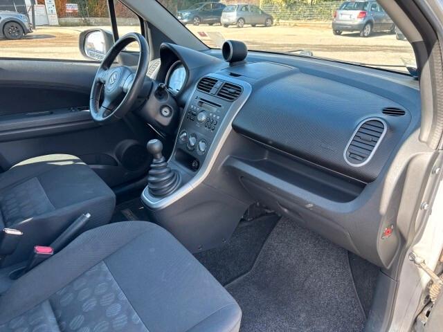 Suzuki Splash 1.2 GLS