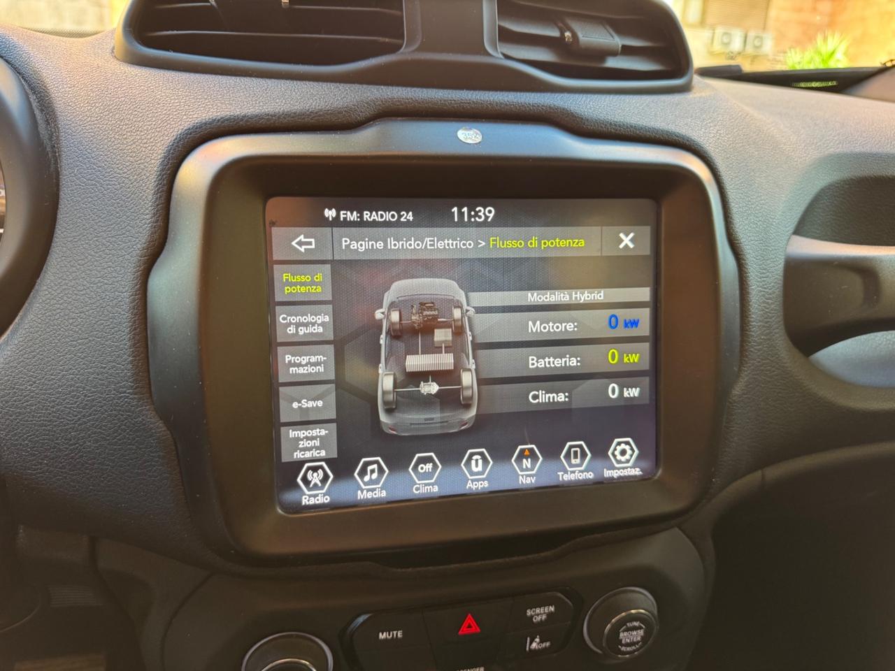 Jeep Renegade 1.3 T4 190CV PHEV 4xe AT6 Limited