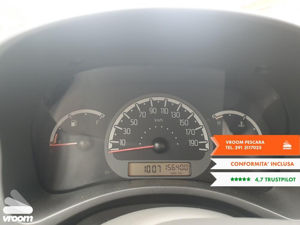 FIAT Panda 2ª serie 1.1 Actual Eco