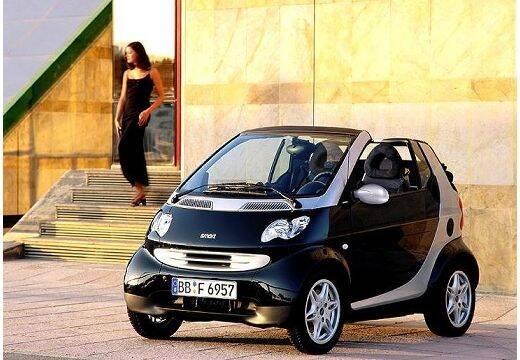 Smart Fortwo 0.6 Smart&Passion 55cv