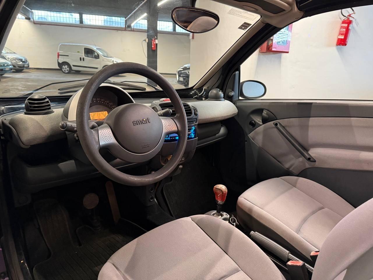 Smart 600 cabrio & passion (40 kW)