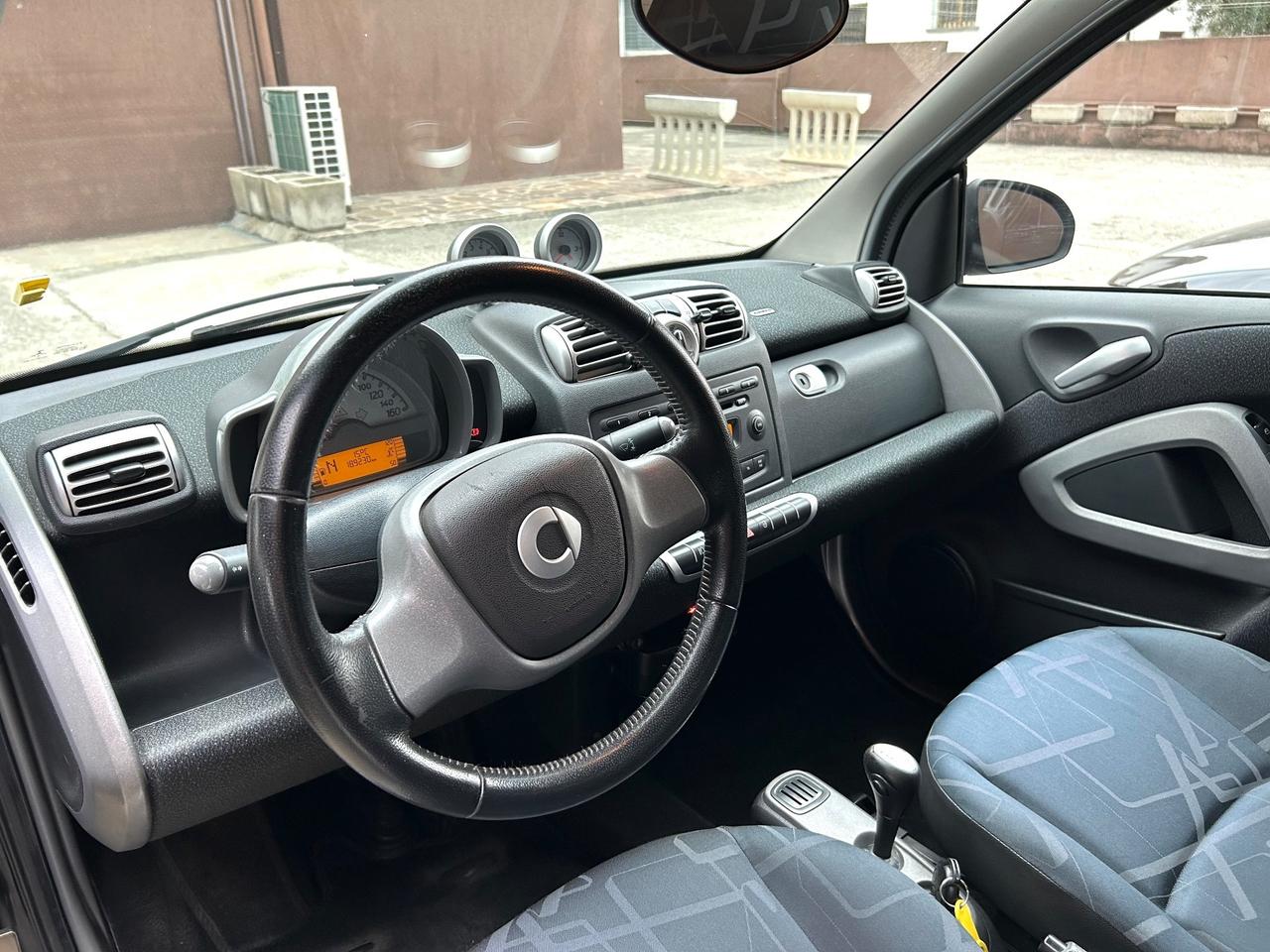 Smart ForTwo 800 33 kW diesel