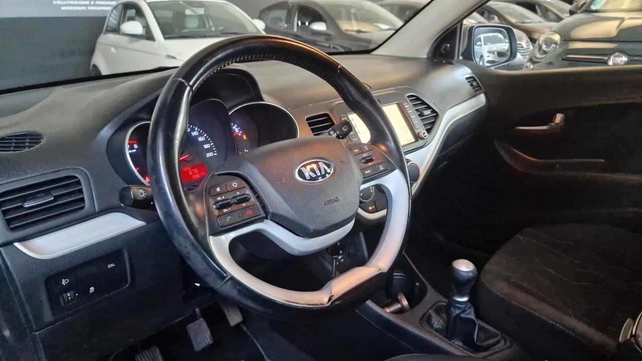Kia Picanto 1.0 12V EcoGPL 5 porte Active