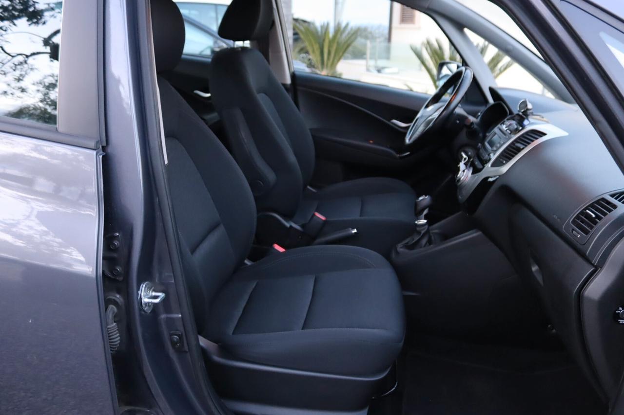 Hyundai iX20 1.4 CRDI 90 CV XPossible