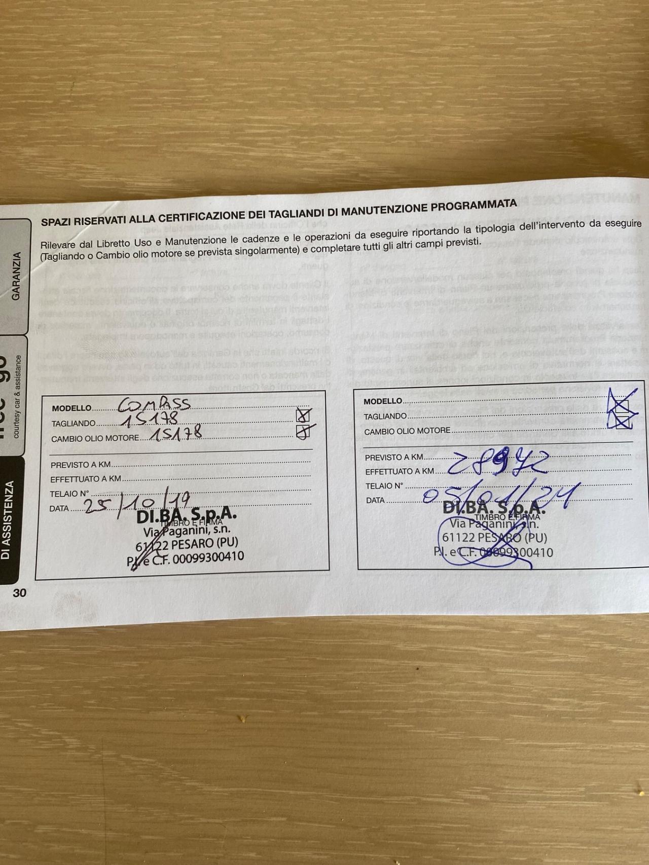 Jeep Compass 1.6 Multijet II 2WD Limited