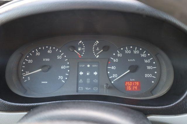 RENAULT Kangoo 1.9 dCi 4x4 Unico Proprietario Radio CD Buone Cond