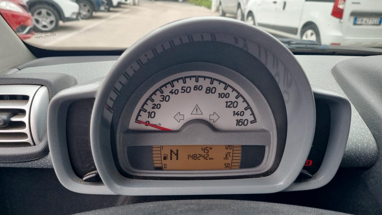 Smart ForTwo Coupé