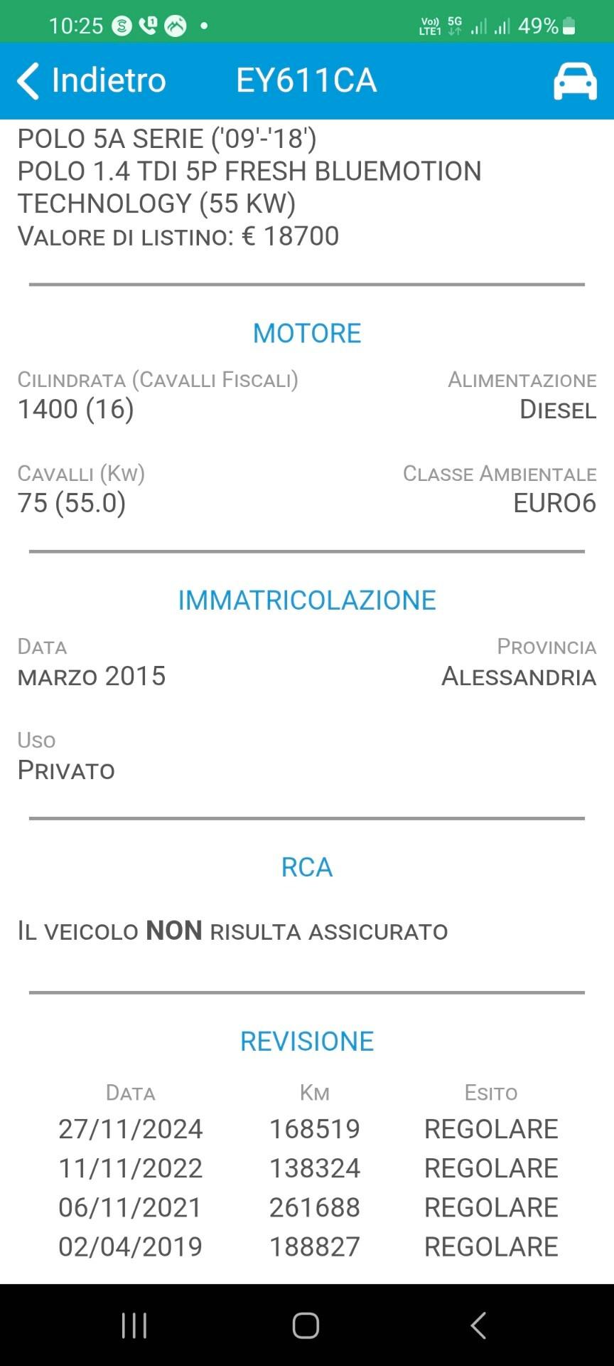 Volkswagen Polo 1.4 TDI 5p. Fresh BlueMotion Technology