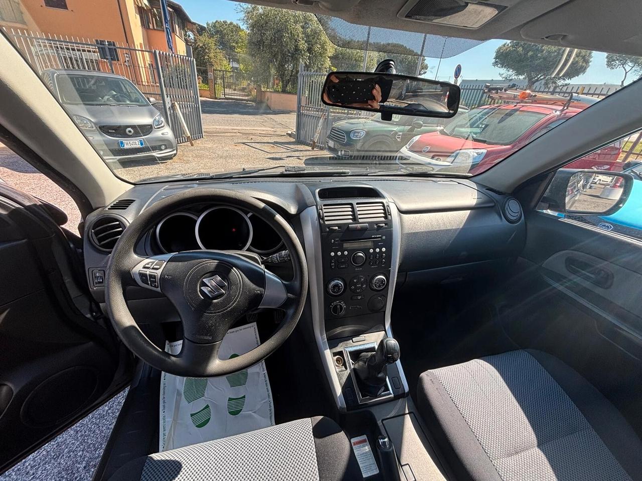 Suzuki Grand Vitara 1.9 DDiS 3 porte