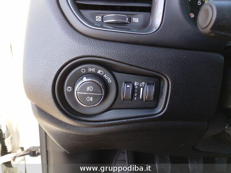Jeep Renegade 2019 Benzina 1.0 t3 Limited 2wd