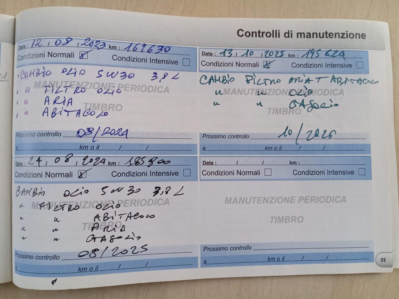 Peugeot 208 DIESEL 1.4 HDi 5 porte UTILITARIA