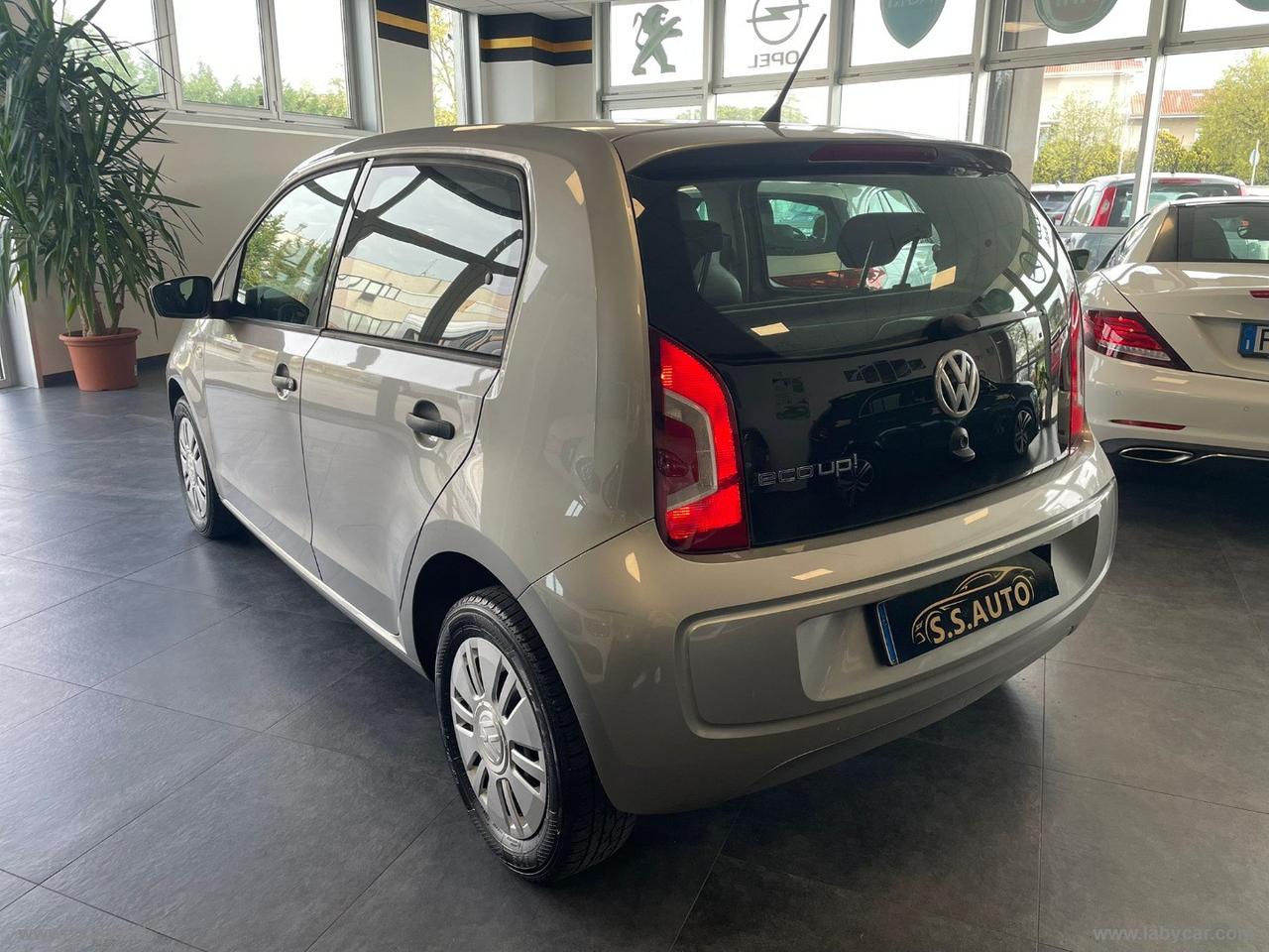 VOLKSWAGEN 1.0 5p. eco move up! BMT