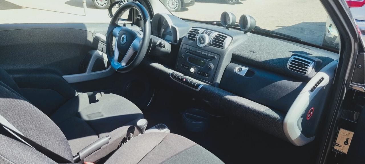 Smart ForTwo 800 33 kW coupé passion cdi