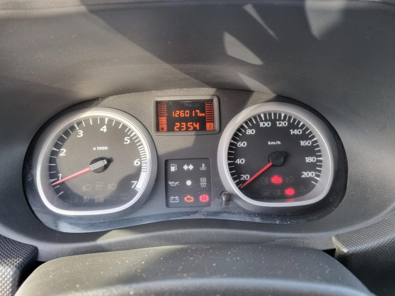 Dacia Duster 1.5 dCi