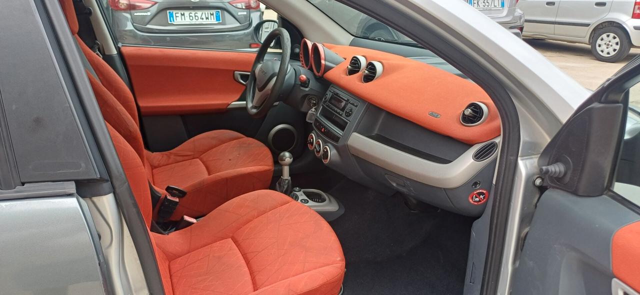 Smart ForFour 1.3 pulse