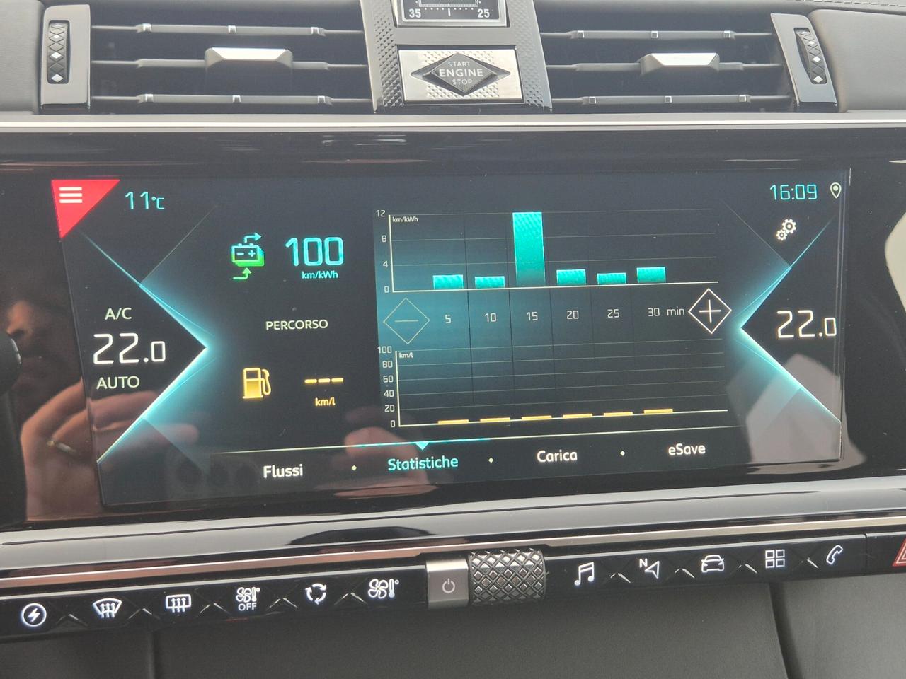 Ds 7 Crossback E-Tense Performance Line+