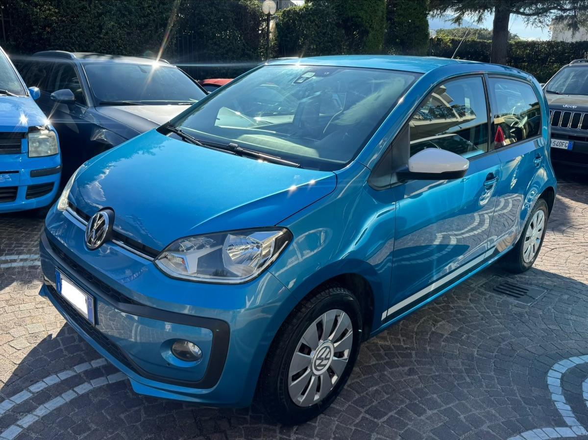VOLKSWAGEN Up! 1.0 5p. eco high BMT