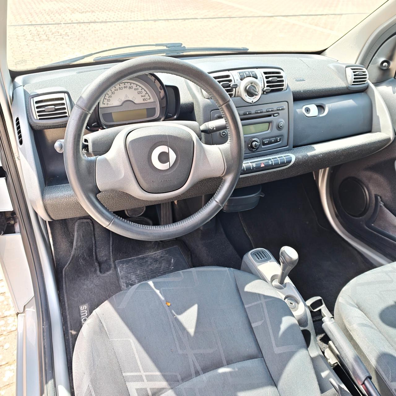 Smart Fortwo 0.8 CDI 54 CV Passion Automatica