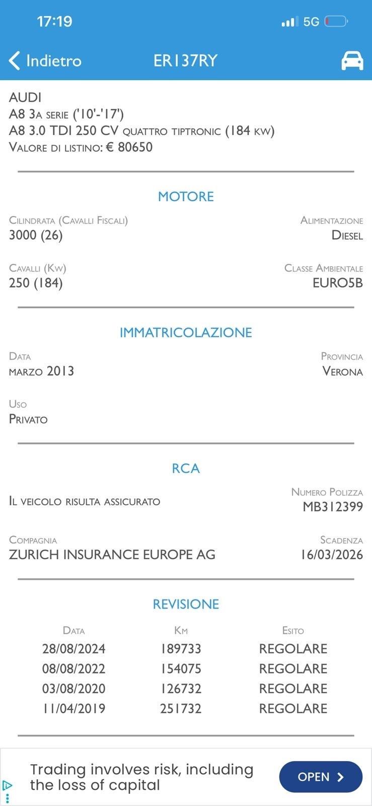 Audi A8 3.0 TDI 250 CV quattro tiptronic