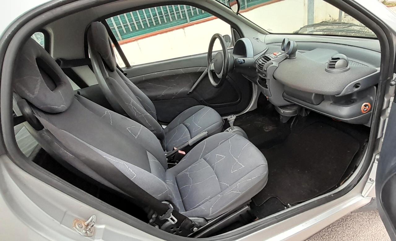 Smart ForTwo 700 coupé pure (37 kW)