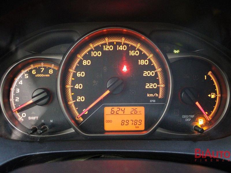 Toyota Yaris Yaris 1.0 5 porte Active