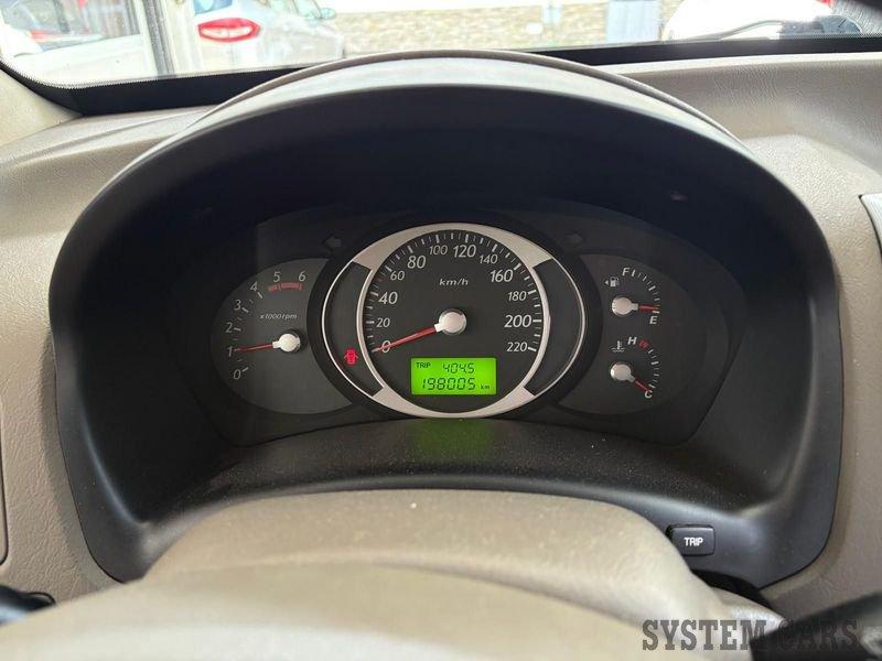 Hyundai Tucson TUCSON 2.0 CRDi TD ACTIVE - AUTO NON RICONDIZIONATA - OK NEOP.