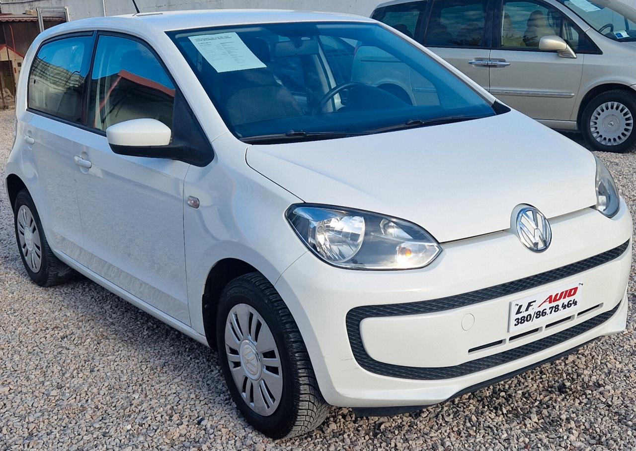 Volkswagen up! 1.0 5p. eco high BlueMotion Technology