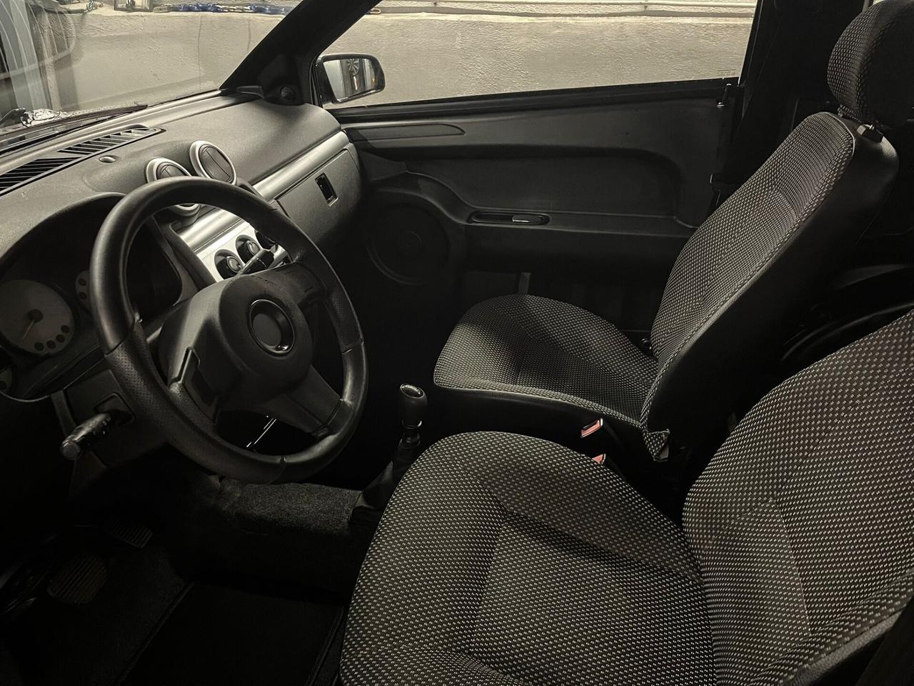 Aixam City Pack Unico proprietario finanziabile Permute