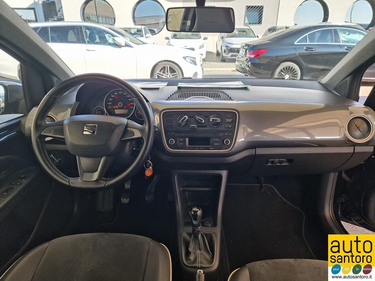 SEAT MII 1.0