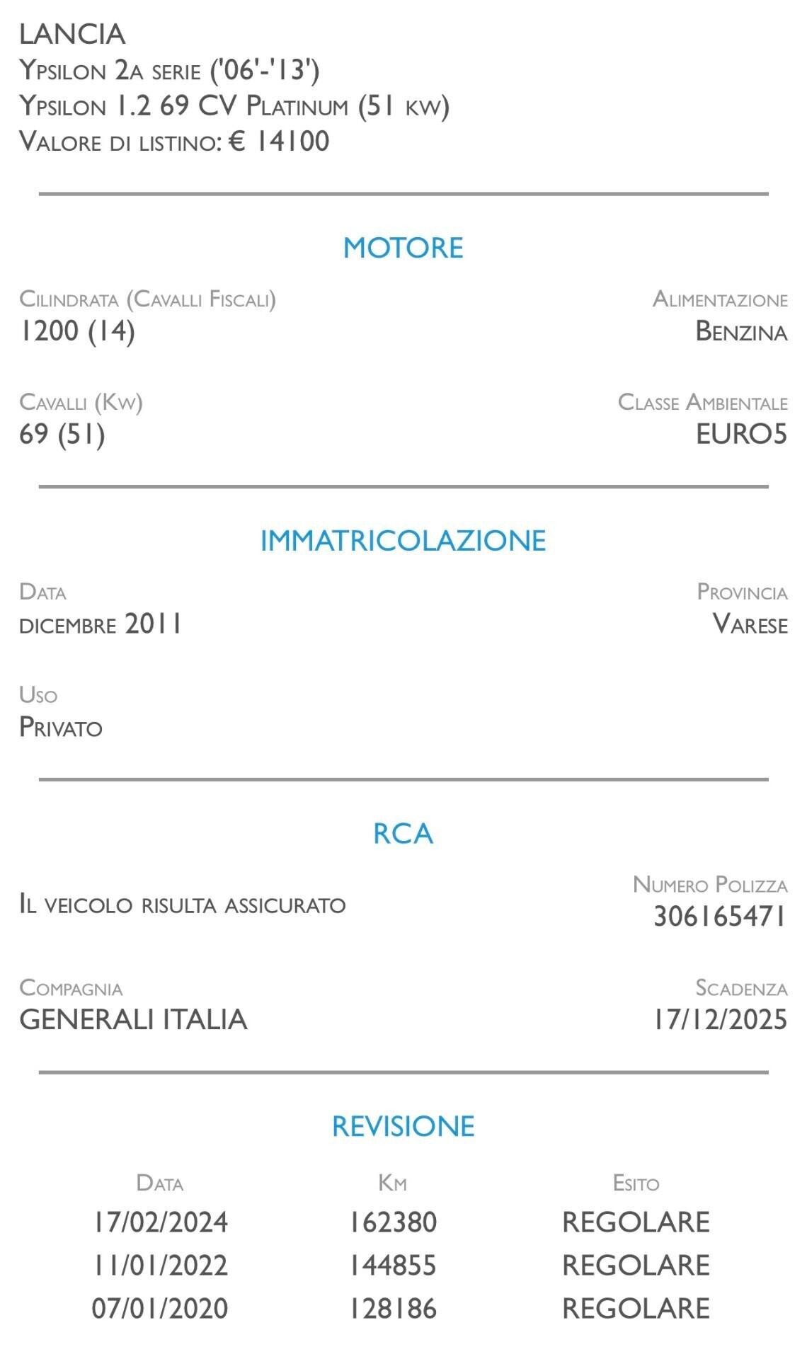 Lancia Ypsilon 1.2 69 CV Unyca NEOPATENTATI