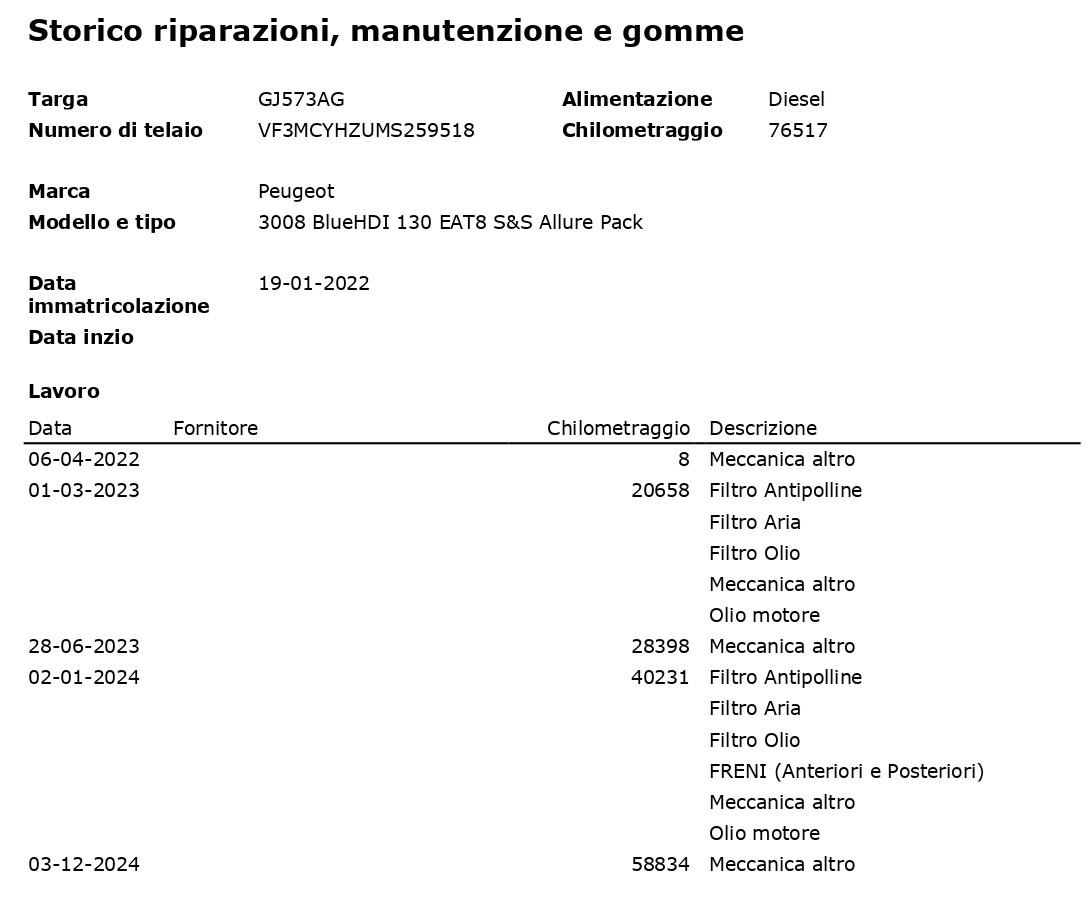 PEUGEOT 3008 1.5 bluehdi Allure Pack s&s 130cv eat8 CAMERA+APP CONNECT+C18"