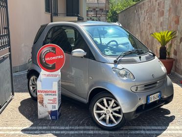 Smart ForTwo 700 coupé grandstyle (45 kW)