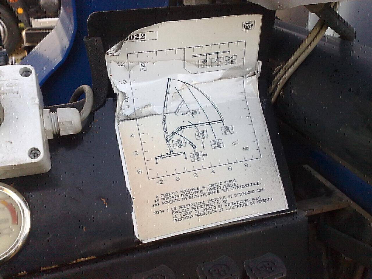 Iveco Eurocargo 75E18 Cassone fisso con grù - 2010