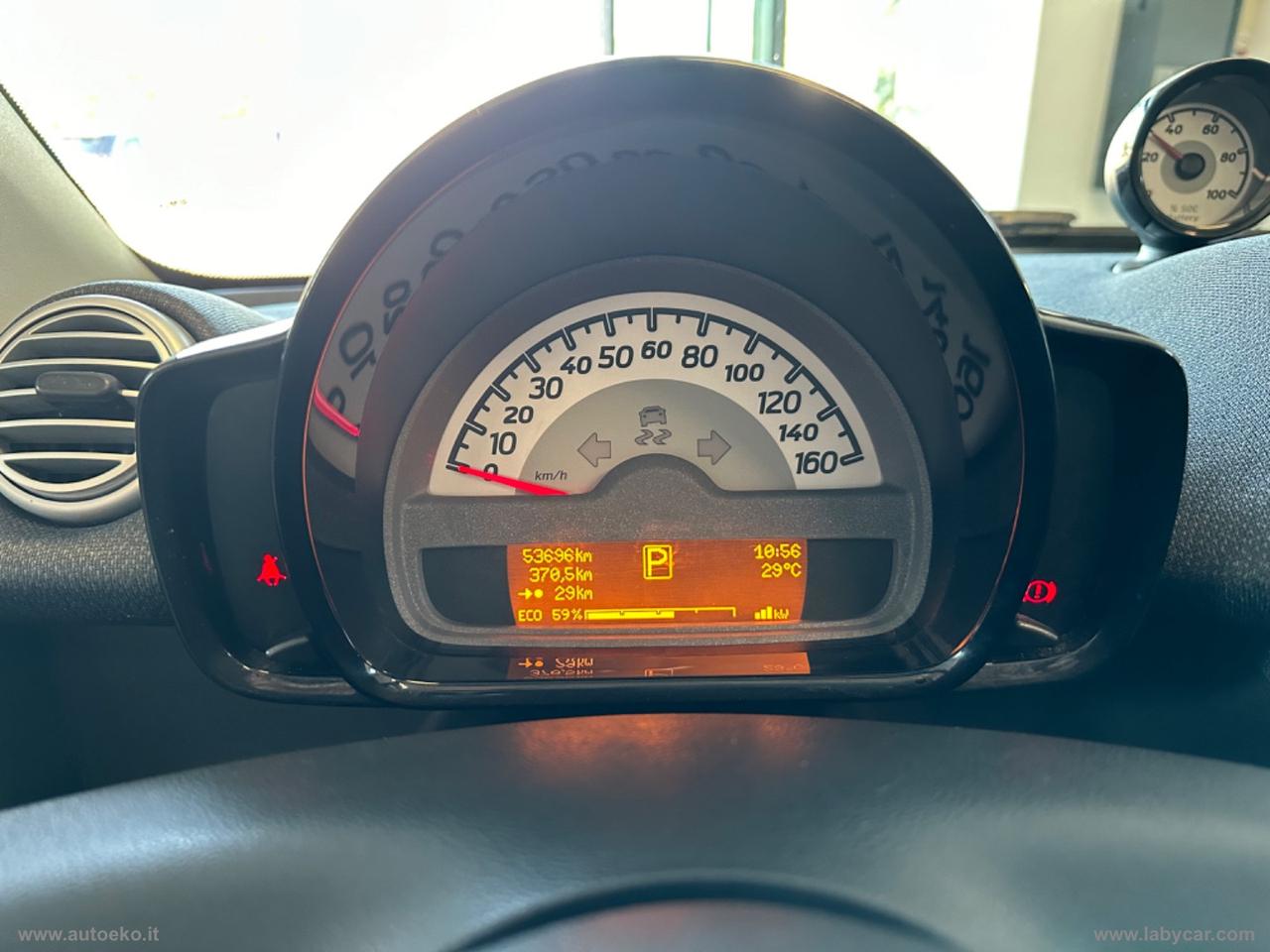 SMART fortwo electric drive cabrio