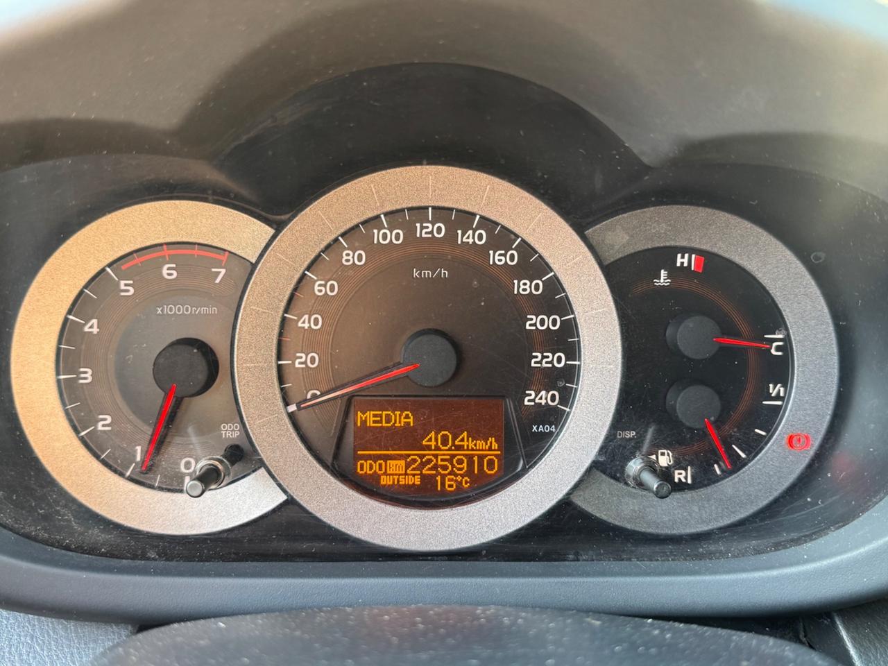 Toyota RAV4 2.2 D-4D 177 CV Luxury